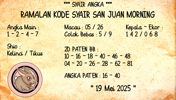 Prediksi San Juan Morning
