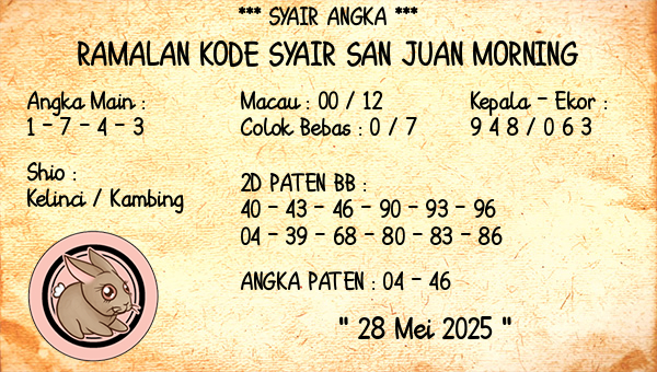 Prediksi San Juan Morning