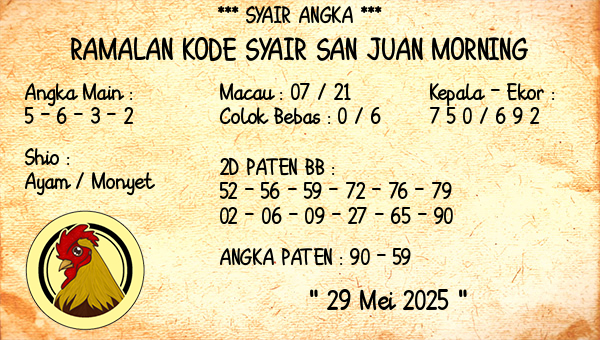 Prediksi San Juan Morning