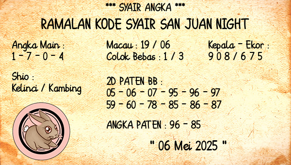 Prediksi San Juan Night