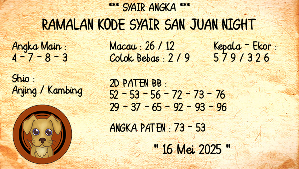Prediksi San Juan Night
