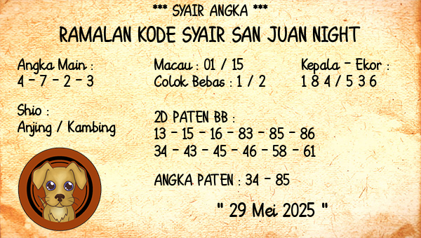 Prediksi San Juan Night