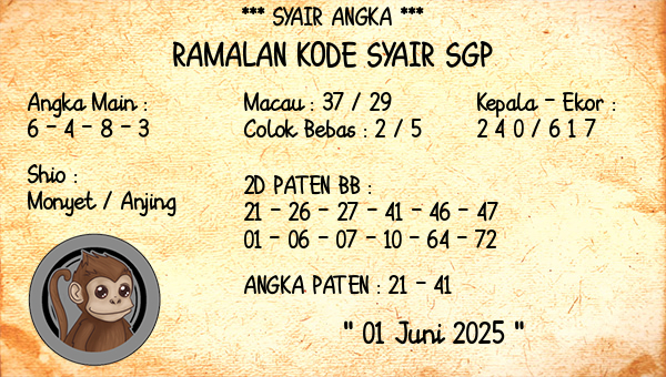 Prediksi SGP