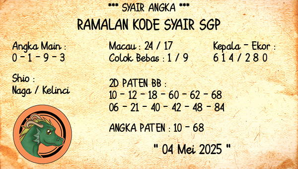 Prediksi SGP