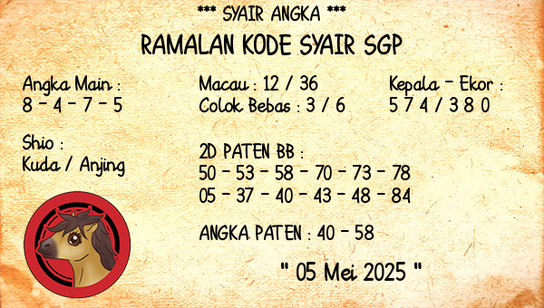 Prediksi SGP