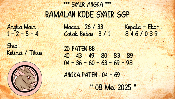 Prediksi SGP