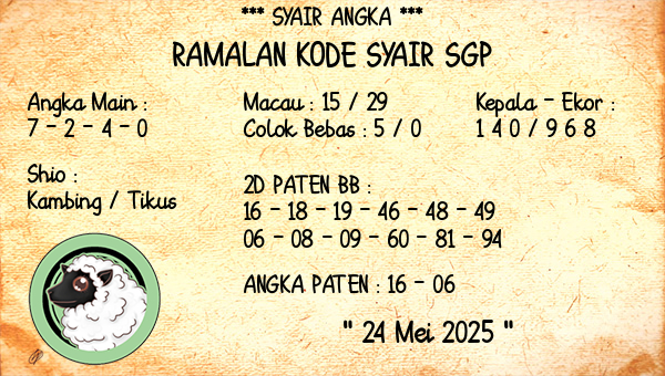 Prediksi SGP