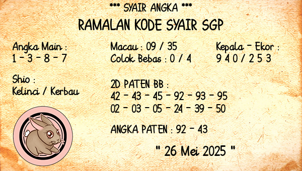 Prediksi SGP