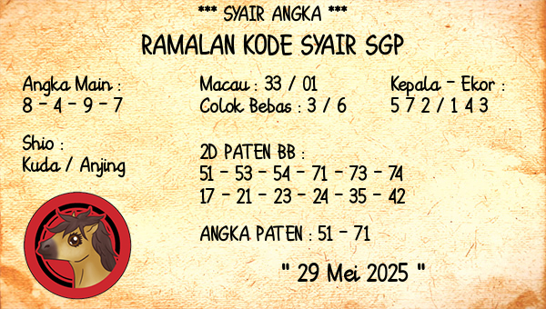 Prediksi SGP