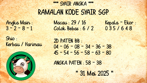 Prediksi SGP