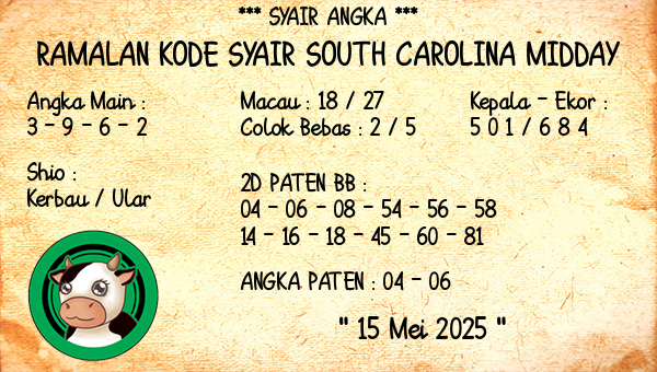 Prediksi South Carolina Midday