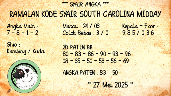 Prediksi South Carolina Midday