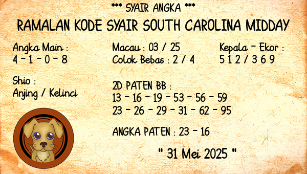 Prediksi South Carolina Midday