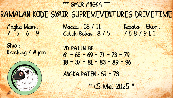 Prediksi Supremeventures Drivetime
