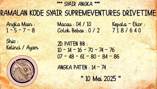 Prediksi Supremeventures Drivetime