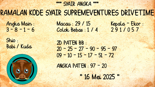 Prediksi Supremeventures Drivetime