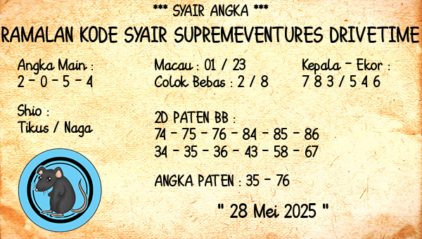 Prediksi Supremeventures Drivetime