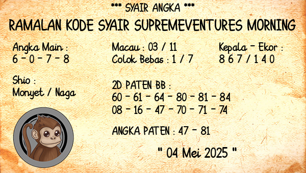 Prediksi Supremeventures Morning