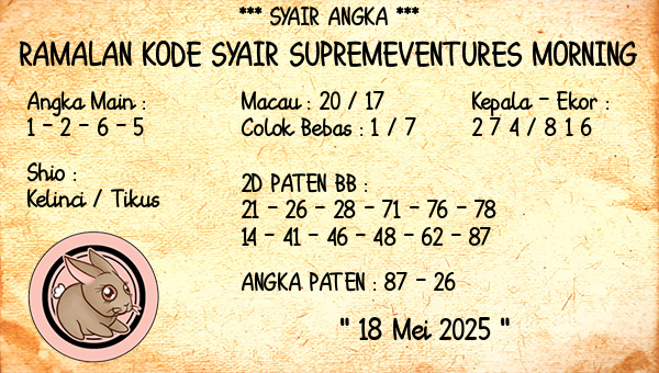 Prediksi Supremeventures Morning