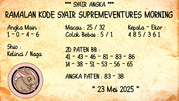 Prediksi Supremeventures Morning