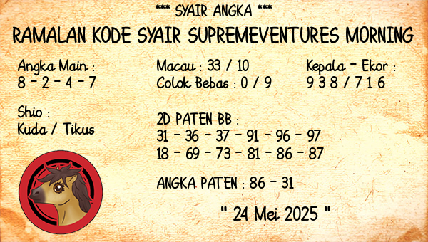 Prediksi Supremeventures Morning