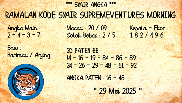 Prediksi Supremeventures Morning