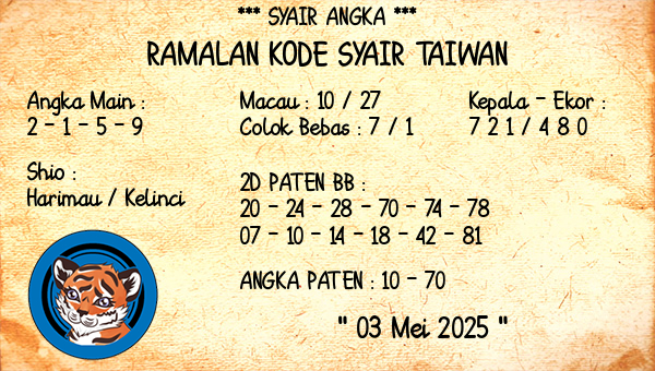 Prediksi Taiwan