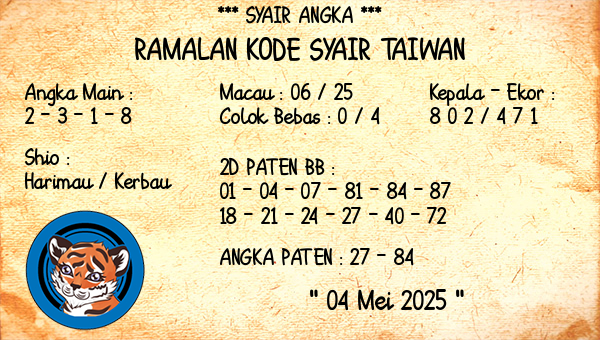 Prediksi Taiwan