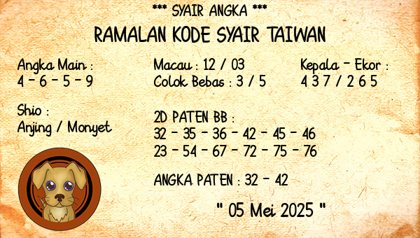 Prediksi Taiwan