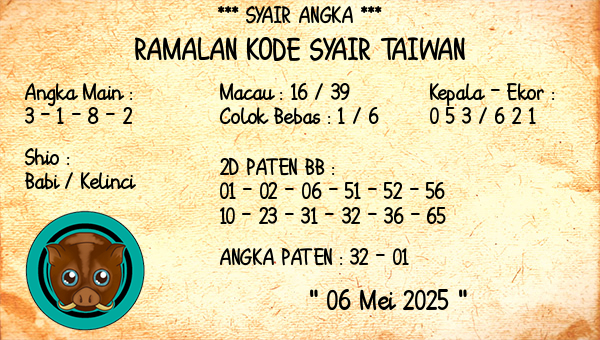 Prediksi Taiwan