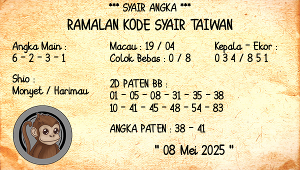 Prediksi Taiwan