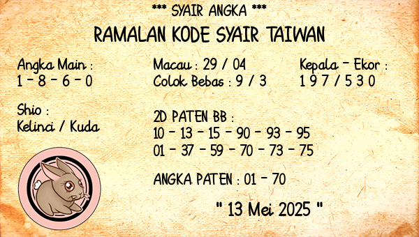 Prediksi Taiwan