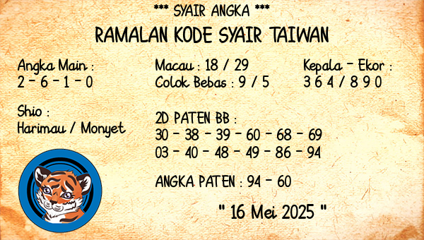 Prediksi Taiwan