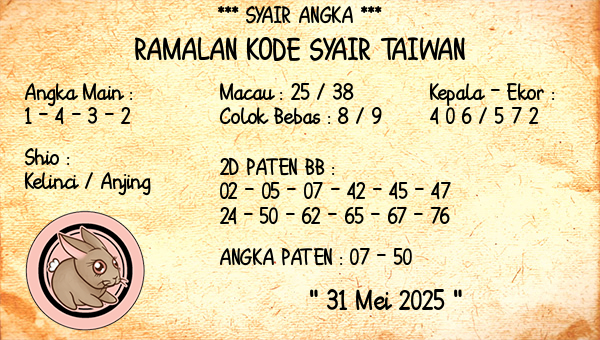 Prediksi Taiwan