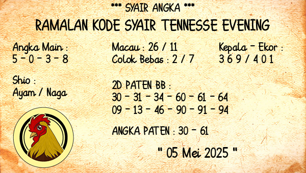 Prediksi Tennesse Evening