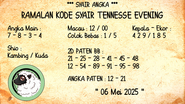 Prediksi Tennesse Evening