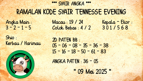 Prediksi Tennesse Evening