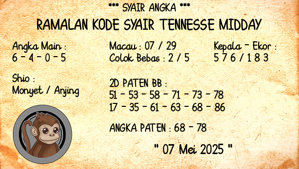 Prediksi Tennesse Midday