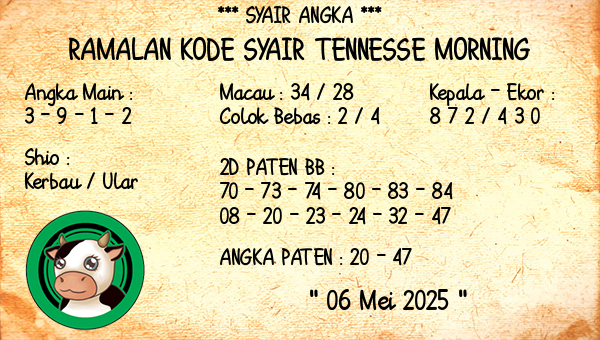 Prediksi Tennesse Morning