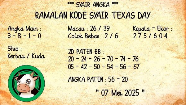 Prediksi Texas Day
