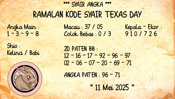 Prediksi Texas Day