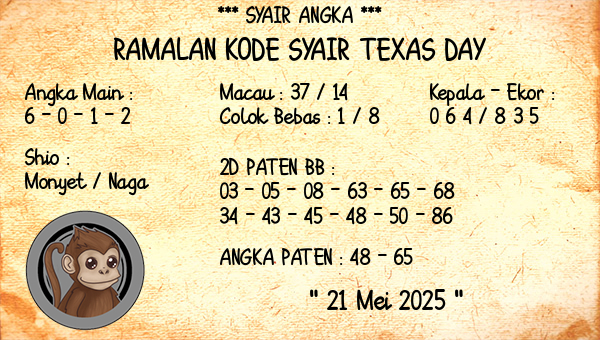 Prediksi Texas Day