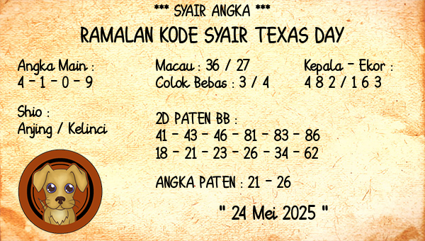 Prediksi Texas Day