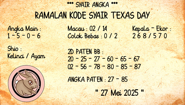 Prediksi Texas Day