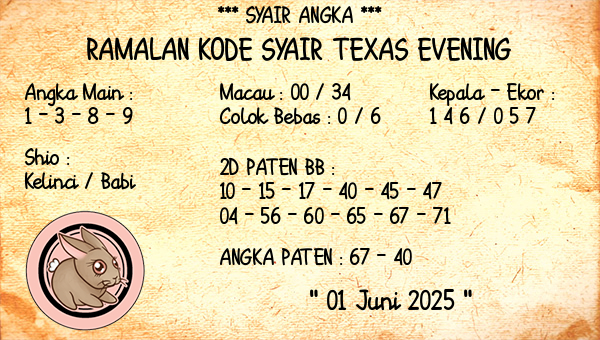 Prediksi Texas Evening