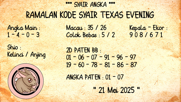 Prediksi Texas Evening