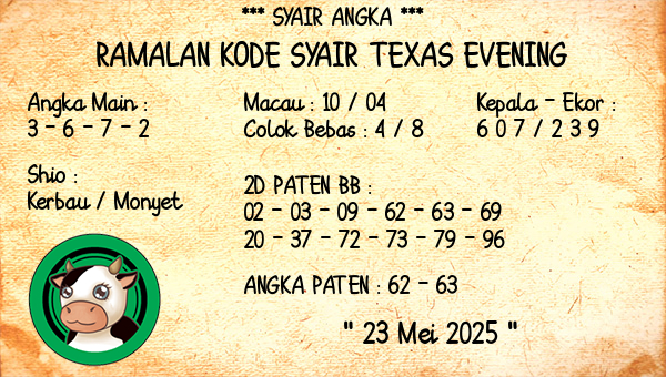 Prediksi Texas Evening