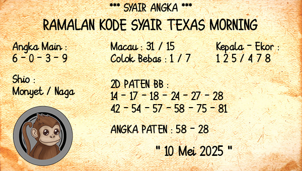 Prediksi Texas Morning