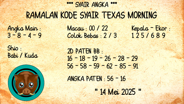Prediksi Texas Morning