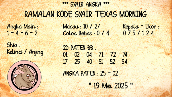 Prediksi Texas Morning